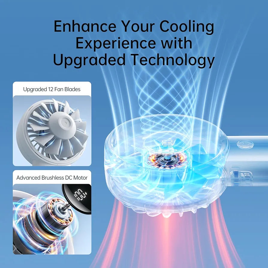 JISULIFE Life4 โ Portable Handheld Fan with LED Display & 5 Wind Speeds (USB Rechargeable)