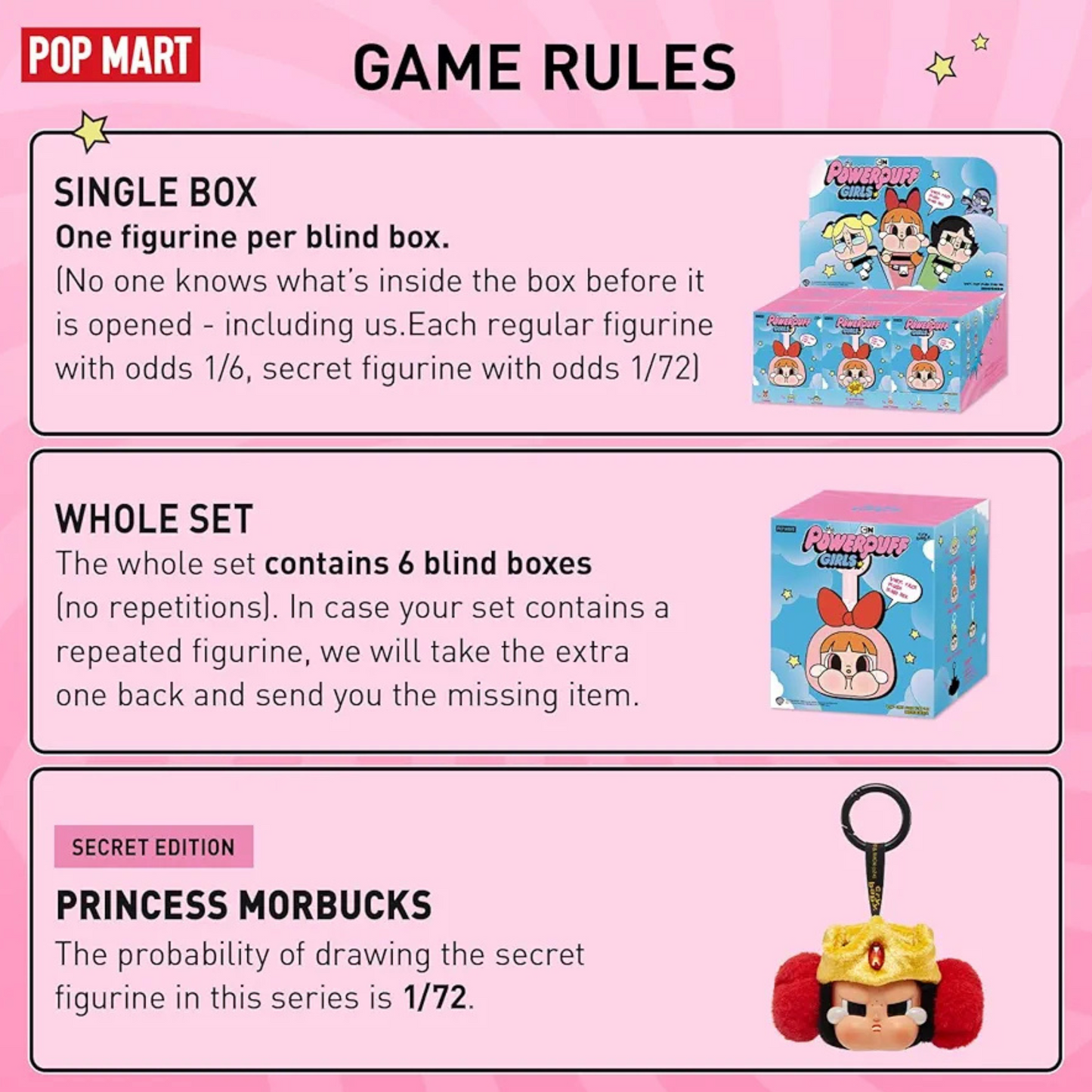 Crybaby × Powerpuff Girls | Blind Box Figures Set by POP MART (6 pcs)